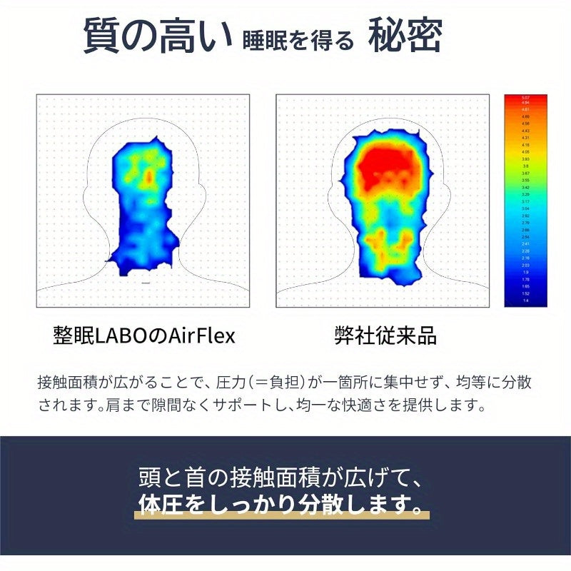 【本日終了！人気NO.1】ZenBox・首と肩を包み込む、極上のハニカムジェル枕