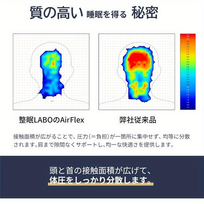 【本日終了！人気NO.1】ZenBox・首と肩を包み込む、極上のハニカムジェル枕